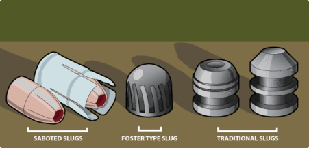 Sabot Slugs versus Rifled Slugs